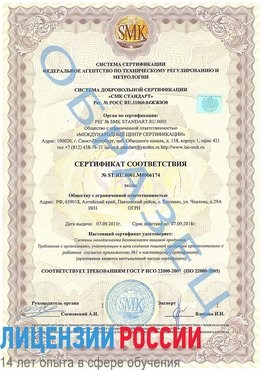 Образец сертификата соответствия Адлер Сертификат ISO 22000